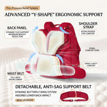 Load image into Gallery viewer, Spacious Backpack for Elementary Students,Durable Stylish Sc