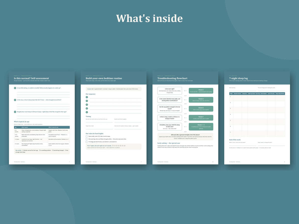 What's inside the workbook